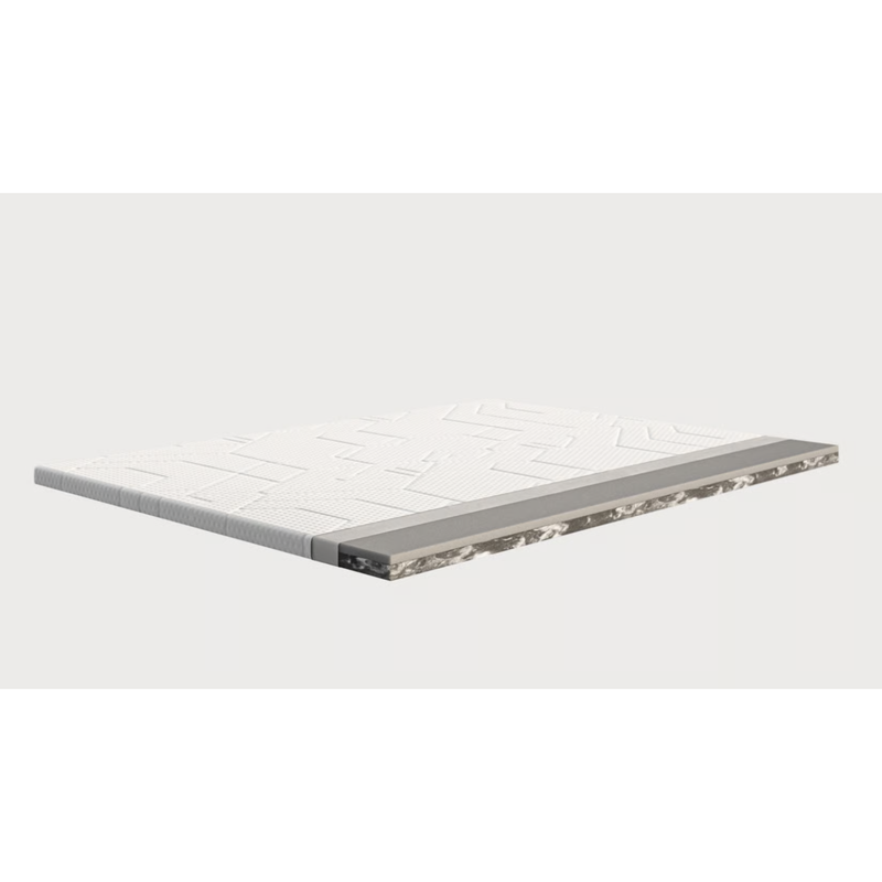 Surmatelas Emma Original Pro